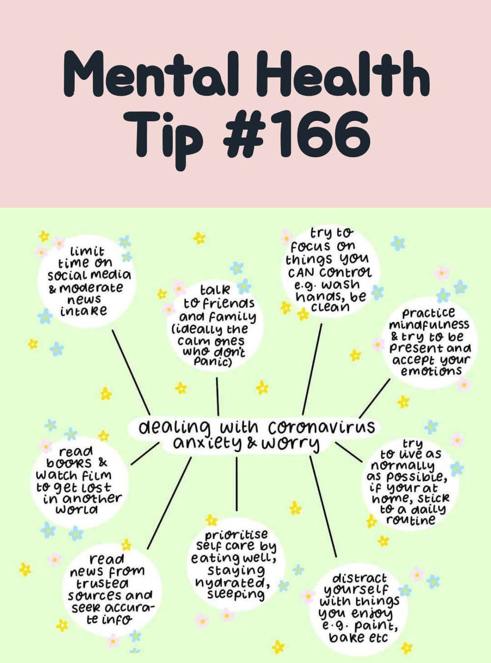 Emotional Well-being Infographic | Mental Health Tip #166